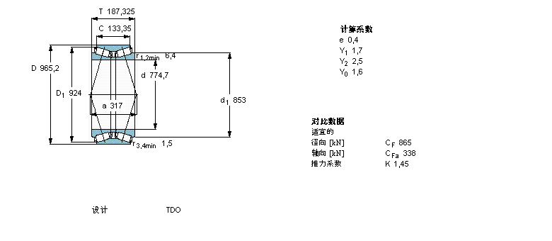 SKF 圓錐滾子軸承, 雙列，TDO結(jié)構(gòu), TDO TDO.1BT2B332764樣本圖片