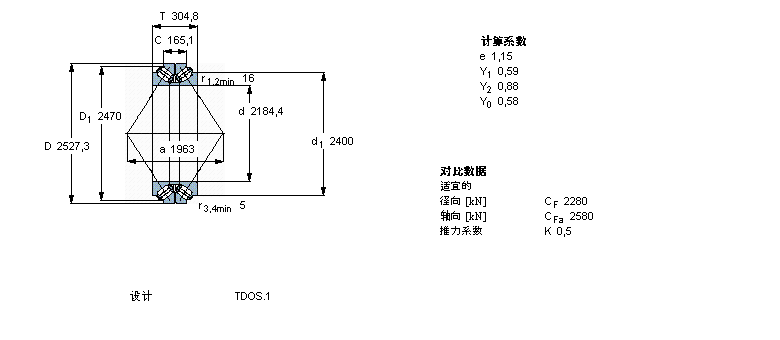 SKF 圓錐滾子軸承, 雙列，TDO結構, TDOS.1 TDOS.1/D /D3BT2B332673/HA4樣本圖片
