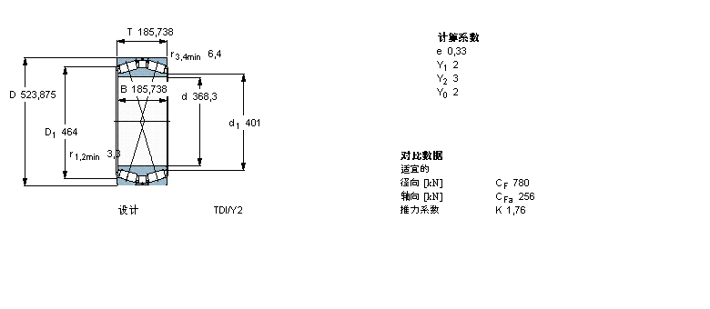 SKF 圓錐滾子軸承, 雙列，TDI結(jié)構(gòu), TDI/Y2 /WIY2 /WIY22 TDI.1/WIY2BT2B331836樣本圖片