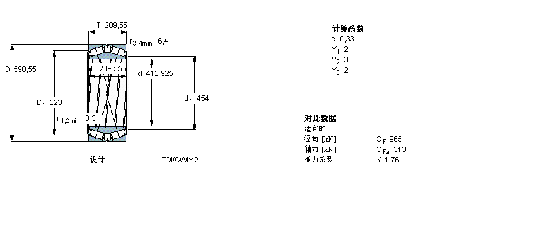 SKF 圓錐滾子軸承, 雙列，TDI結構, TDI/GWIY2 TDI.1/GWIY2, 軸承孔中的螺旋槽331445樣本圖片