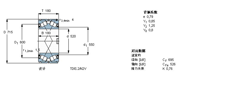 SKF 圓錐滾子軸承, 雙列，TDI結(jié)構(gòu), TDIS.2/N2V, 兩面密封件BT2B334041/HA3樣本圖片