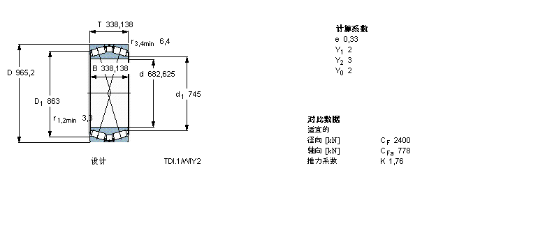 SKF 圓錐滾子軸承, 雙列，TDI結(jié)構(gòu), TDI/Y2 /WIY2 /WIY22 TDI.1/WIY2332129A/HA4樣本圖片