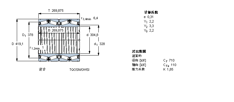 SKF 圓錐滾子軸承, 四列，TQO結(jié)構(gòu), TQOSN/GWSI, 軸承孔中的螺旋槽BT4-8057G/HA1VA901樣本圖片