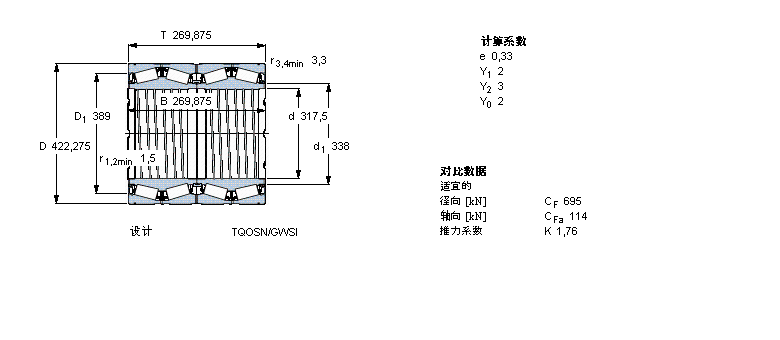 SKF 圓錐滾子軸承, 四列，TQO結(jié)構(gòu), TQOSN/GWSI, 軸承孔中的螺旋槽BT4B334023E1/C675樣本圖片