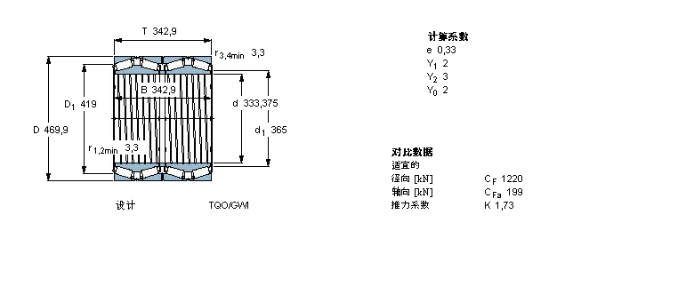 SKF 圓錐滾子軸承, 四列，TQO結(jié)構(gòu), TQO/GWI/GW, 軸承孔中的螺旋槽331381樣本圖片