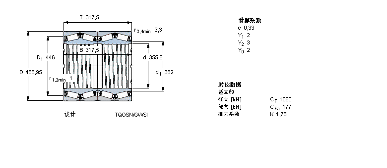 SKF 圓錐滾子軸承, 四列，TQO結(jié)構(gòu), TQOSN/GWSI, 軸承孔中的螺旋槽BT4B328912E1/C300樣本圖片