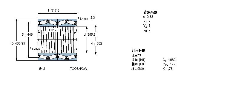 SKF 圓錐滾子軸承, 四列，TQO結(jié)構(gòu), TQOSN/GW, 軸承孔中的螺旋槽BT4B328912E3/C300樣本圖片