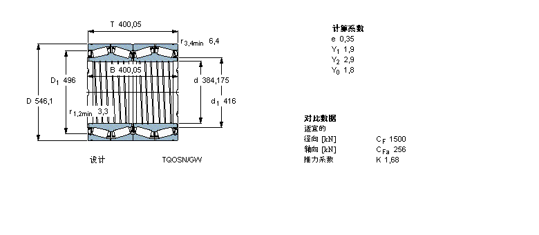 SKF 圓錐滾子軸承, 四列，TQO結(jié)構(gòu), TQOSN/GW, 軸承孔中的螺旋槽BT4-8025G/HA1C300VA903樣本圖片