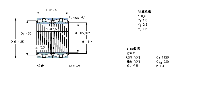 SKF 圓錐滾子軸承, 四列，TQO結(jié)構(gòu), TQO/GWI/GW, 軸承孔中的螺旋槽331202樣本圖片