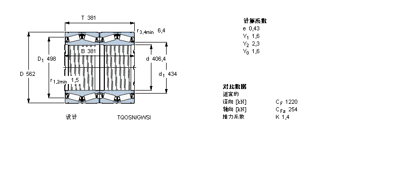 SKF 圓錐滾子軸承, 四列，TQO結構, TQOSN/GWSI, 軸承孔中的螺旋槽BT4-8126E1/C575樣本圖片