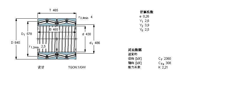 SKF 圓錐滾子軸承, 四列，TQO結(jié)構(gòu), TQON.1/GW, 軸承孔中的螺旋槽BT4-8040G/HA4樣本圖片