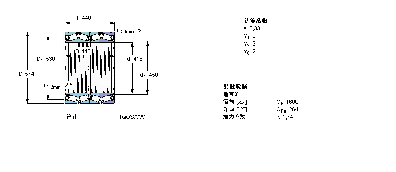 SKF 圓錐滾子軸承, 四列，TQO結(jié)構(gòu), TQOS/GWI/GW, 軸承孔中的螺旋槽BT4B334130G/HA1VA903樣本圖片