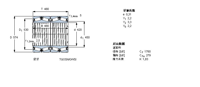 SKF 圓錐滾子軸承, 四列，TQO結(jié)構(gòu), TQOSN/GWSI, 軸承孔中的螺旋槽BT4-8018G/HA1VA901樣本圖片