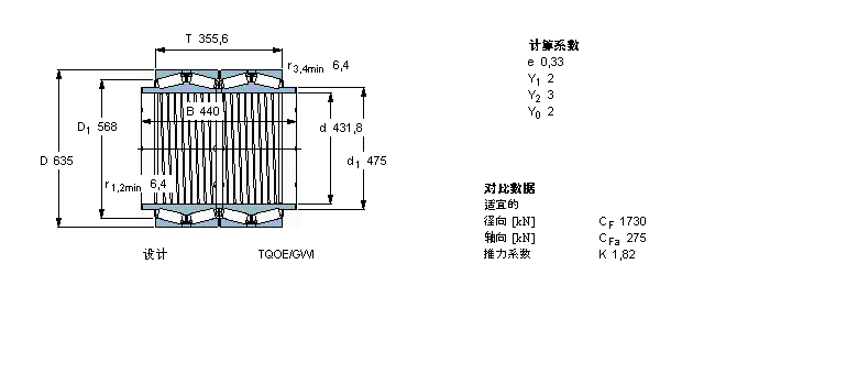 SKF 圓錐滾子軸承, 四列，TQO結(jié)構(gòu), TQOEN/GW TQOE/GWI TQOE.1/GWI, 軸承孔中的螺旋槽BT4B334019G/HA1樣本圖片