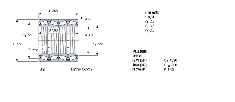 SKF 圓錐滾子軸承, 四列，TQO結(jié)構(gòu), TQOSN/GWOY, 軸承孔中的螺旋槽BT4-8023G/HA1VA919樣本圖片