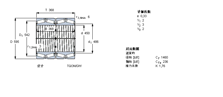 SKF 圓錐滾子軸承, 四列，TQO結(jié)構(gòu), TQON/GW, 軸承孔中的螺旋槽BT4B332773E/C725樣本圖片