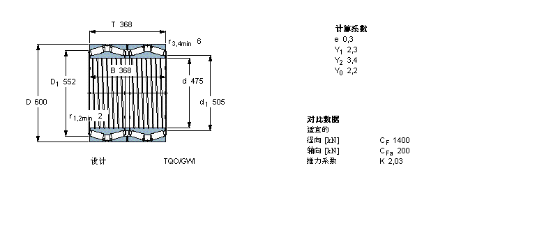 SKF 圓錐滾子軸承, 四列，TQO結(jié)構(gòu), TQO/GWI/GW, 軸承孔中的螺旋槽BT4B328913G/HA1樣本圖片