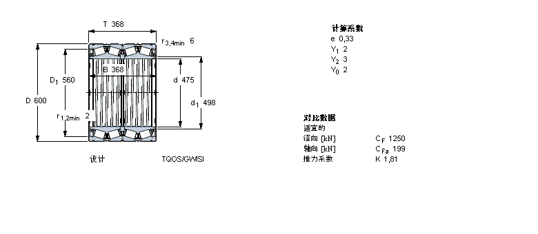 SKF 圓錐滾子軸承, 四列，TQO結(jié)構(gòu), TQOS/GWISI /GWISO, 軸承孔中的螺旋槽BT4B334078G/HA1VA901樣本圖片