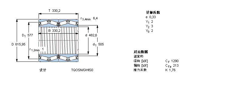 SKF 圓錐滾子軸承, 四列，TQO結(jié)構(gòu), TQOSN/GWISO, 軸承孔中的螺旋槽BT4B328842E2/C725樣本圖片
