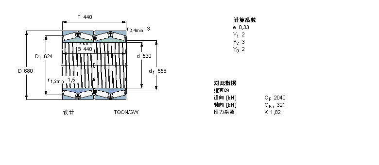 SKF 圓錐滾子軸承, 四列，TQO結(jié)構(gòu), TQON/GW, 軸承孔中的螺旋槽BT4-8043G/HA1樣本圖片