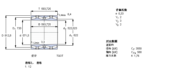 SKF 圓錐滾子軸承, 四列，TQO結(jié)構(gòu), TQOT, 圓錐型內(nèi)孔BT4B332666/HA1樣本圖片