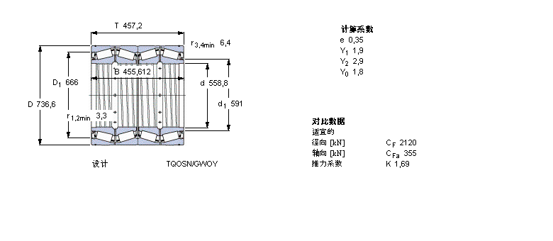 SKF 圓錐滾子軸承, 四列，TQO結(jié)構(gòu), TQOSN/GWOY, 軸承孔中的螺旋槽BT4-8022G/HA1VA919樣本圖片