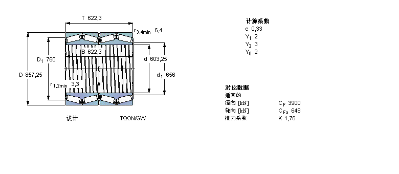 SKF 圓錐滾子軸承, 四列，TQO結(jié)構(gòu), TQON/GW, 軸承孔中的螺旋槽BT4B331625E/C800樣本圖片