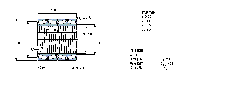SKF 圓錐滾子軸承, 四列，TQO結(jié)構(gòu), TQON/GW, 軸承孔中的螺旋槽BT4B331351BG/HA1樣本圖片