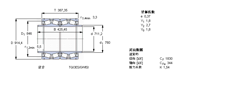SKF 圓錐滾子軸承, 四列，TQO結(jié)構(gòu), TQOES/GWISI, 軸承孔中的螺旋槽BT4B328988G/HA1VA901樣本圖片