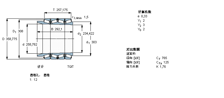 SKF 圓錐滾子軸承, 四列，TQI結(jié)構(gòu), TQITE, 圓錐型內(nèi)孔BT4B332961/HA1樣本圖片