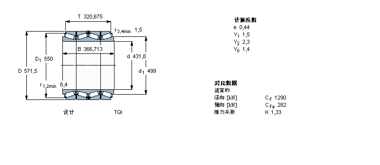 SKF 圓錐滾子軸承, 四列，TQI結(jié)構(gòu), TQI331999樣本圖片
