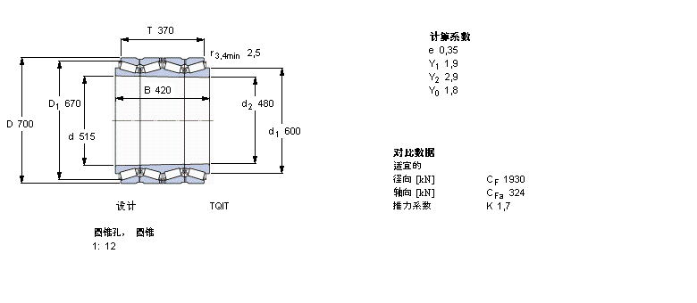 SKF 圓錐滾子軸承, 四列，TQI結(jié)構(gòu), TQIT, 圓錐型內(nèi)孔BT4B334097/HA1樣本圖片