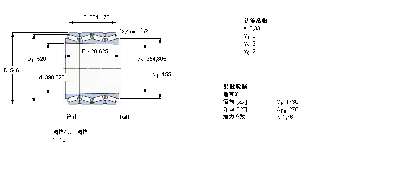 SKF 圓錐滾子軸承, 四列，TQI結(jié)構(gòu), TQIT, 圓錐型內(nèi)孔BT4B332664/HA1樣本圖片