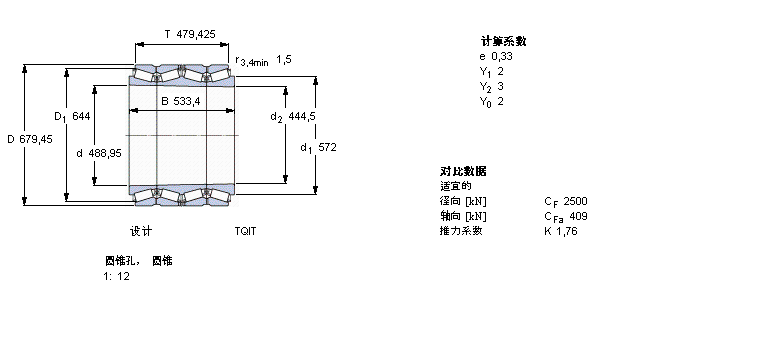 SKF 圓錐滾子軸承, 四列，TQI結(jié)構(gòu), TQIT, 圓錐型內(nèi)孔BT4B332760/HA1樣本圖片