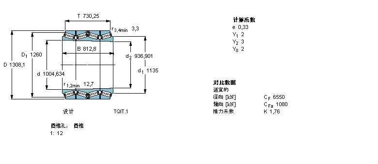 SKF 圓錐滾子軸承, 四列，TQI結(jié)構(gòu), TQIT.1, 圓錐型內(nèi)孔BT4B332720/HA4樣本圖片