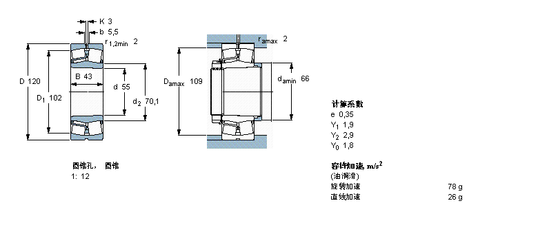SKF 球面滾子軸承, 圓柱和圓錐孔, 圓錐型內(nèi)孔, 用于振動(dòng)場合22311EK/VA405樣本圖片