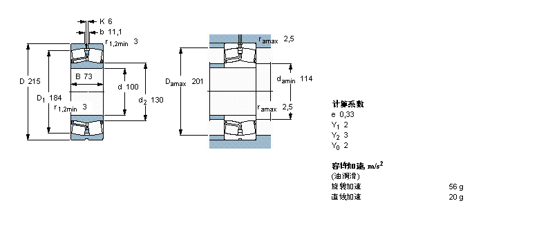 SKF 球面滾子軸承, 圓柱和圓錐孔, 圓柱型內孔, 用于振動場合22320EJA/VA406樣本圖片