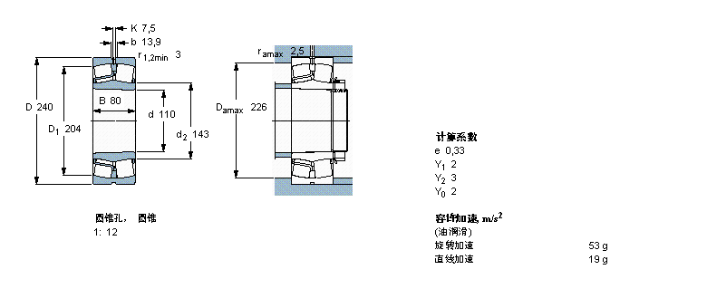SKF 球面滾子軸承, 圓柱和圓錐孔, 圓錐型內(nèi)孔, 用于振動(dòng)場(chǎng)合22322EKJA/VA405樣本圖片