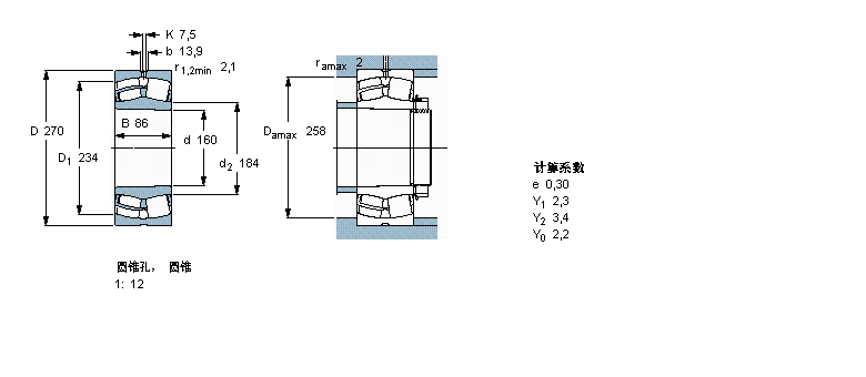 SKF 球面滾子軸承, 圓柱和圓錐孔, 圓錐型內(nèi)孔, 無(wú)密封件23132CCK/W33樣本圖片