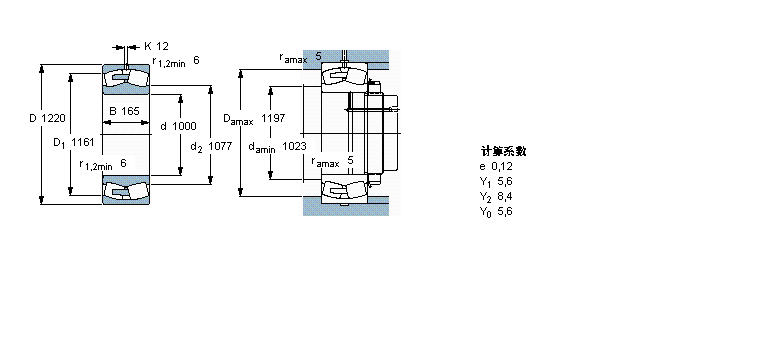 SKF 球面滾子軸承, 圓柱和圓錐孔, 圓柱型內(nèi)孔, 無密封件238/1000CAMA/W20樣本圖片