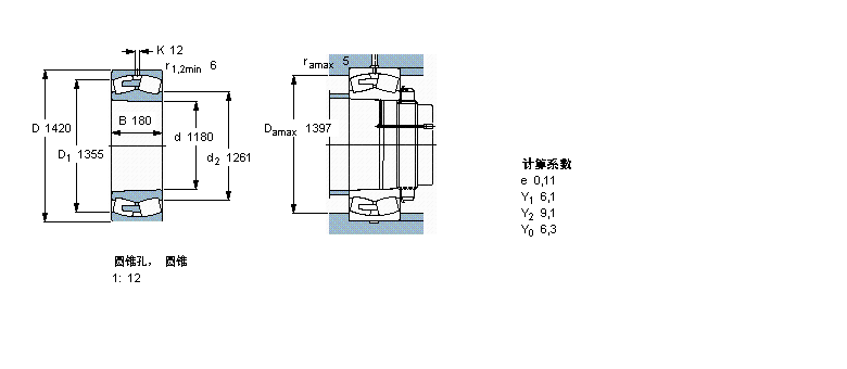 SKF 球面滾子軸承, 圓柱和圓錐孔, 圓錐型內(nèi)孔, 無(wú)密封件238/1180CAKFA/W20樣本圖片