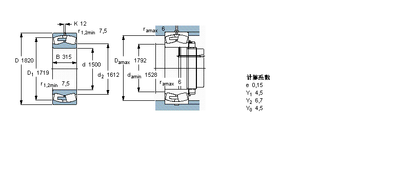 SKF 球面滾子軸承, 圓柱和圓錐孔, 圓柱型內(nèi)孔, 無(wú)密封件248/1500CAFA/W20樣本圖片