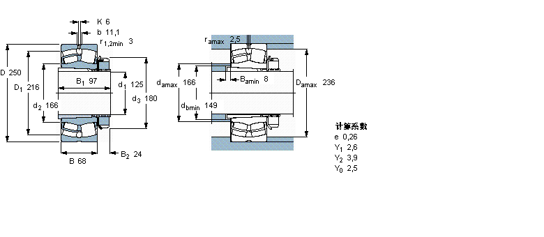 SKF 球面滾子軸承, 帶緊定套的22228CCK/W33+H3128樣本圖片