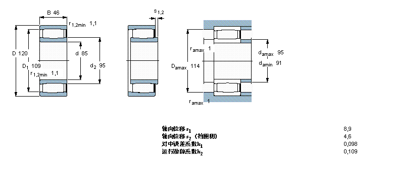 SKF CARB圓環(huán)滾子軸承, 圓柱和圓錐孔, 圓柱型內(nèi)孔, 滿C5917V樣本圖片