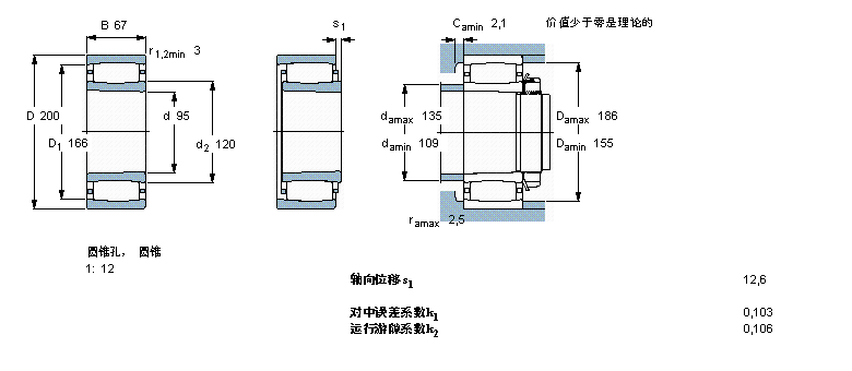 SKF CARB圓環(huán)滾子軸承, 圓柱和圓錐孔, 圓錐型內(nèi)孔, 與保持架C2319K樣本圖片