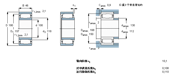 SKF CARB圓環(huán)滾子軸承, 圓柱和圓錐孔, 圓柱型內(nèi)孔, 與保持架C2220樣本圖片