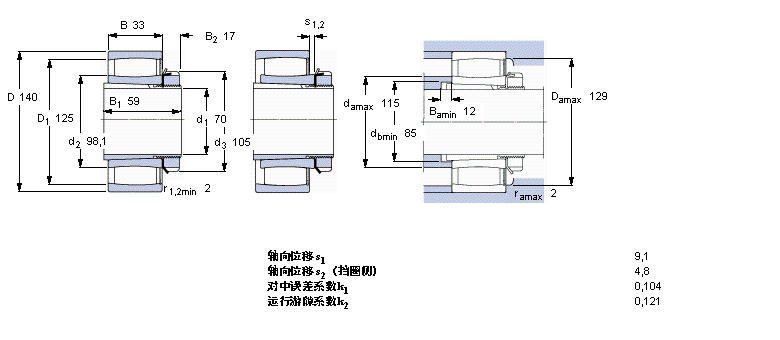 SKF CARB圓環(huán)滾子軸承, 帶緊定套的, 滿C2216KV+H316樣本圖片