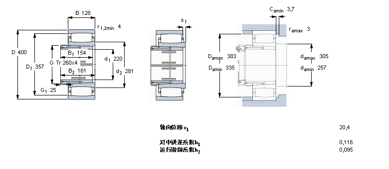 SKF CARB圓環(huán)滾子軸承, 帶退卸套的, 與保持架C3148K+AOH3148樣本圖片