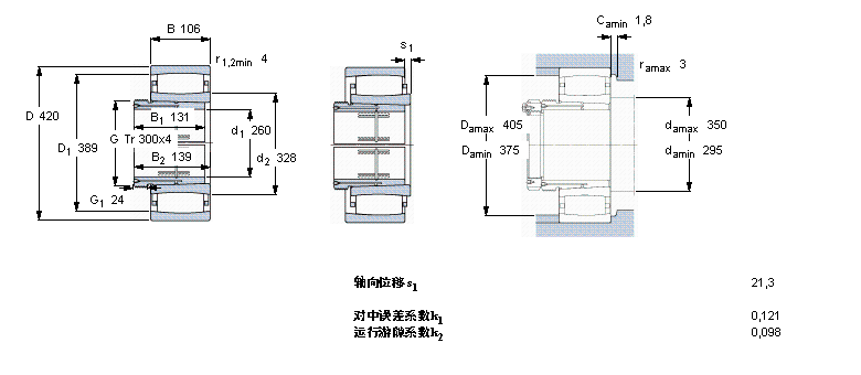 SKF CARB圓環(huán)滾子軸承, 帶退卸套的, 與保持架C3056K+AOH3056樣本圖片