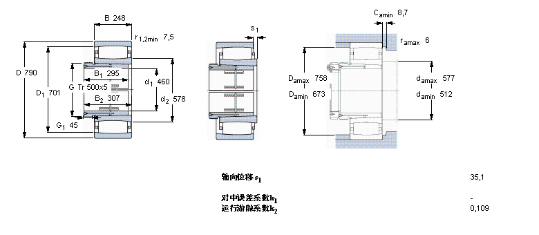 SKF CARB圓環(huán)滾子軸承, 帶退卸套的, 與保持架C3196KMB+AOHX3196G樣本圖片